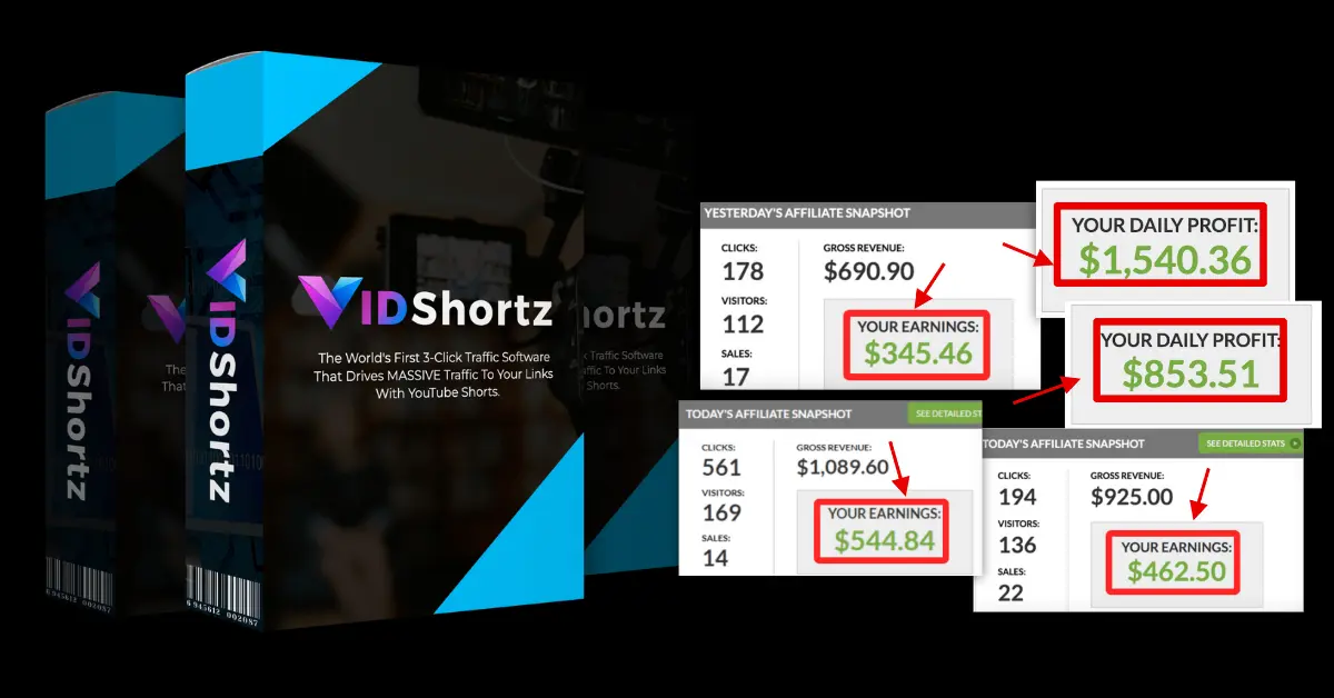Vidshortz, software review and demo