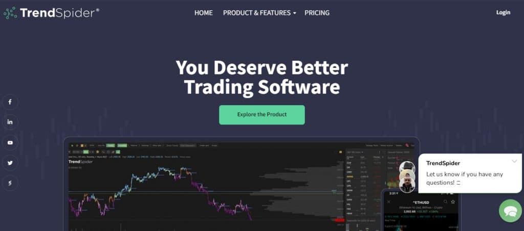 Trend Spider AI Trading Software
