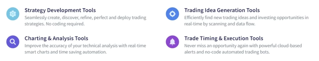 TrendSpider Features