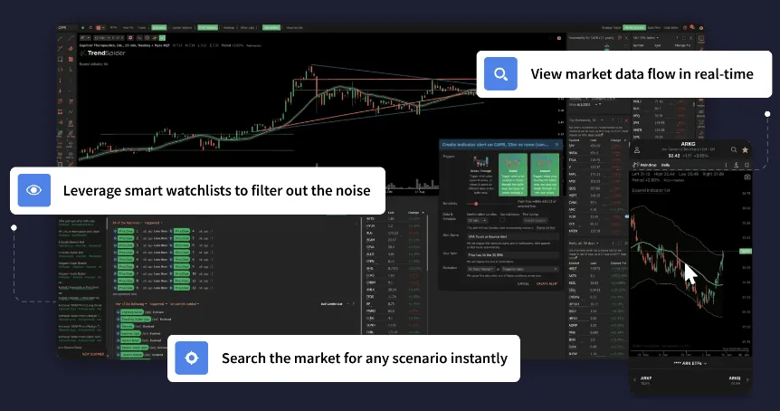 TrendSpider Real-Time Scanners