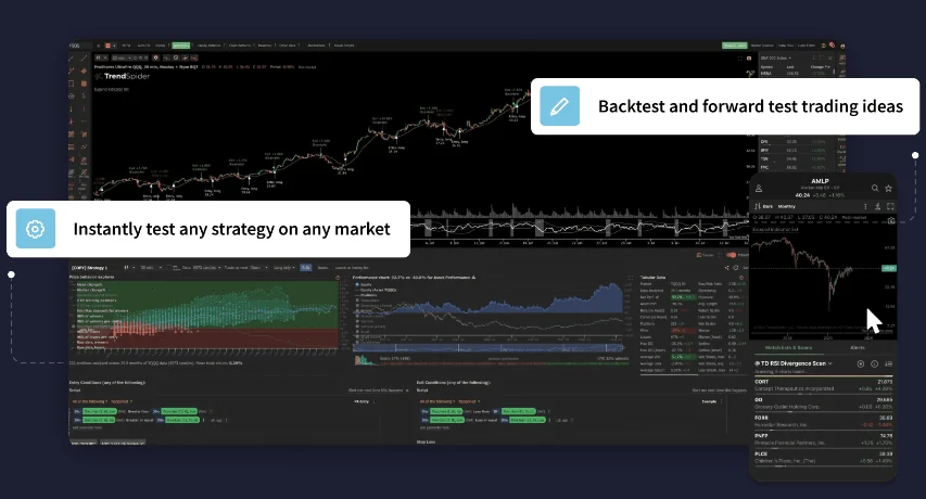 TrendSpider Robust Backtesting