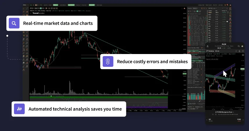 TrebdSpider Smart Charts