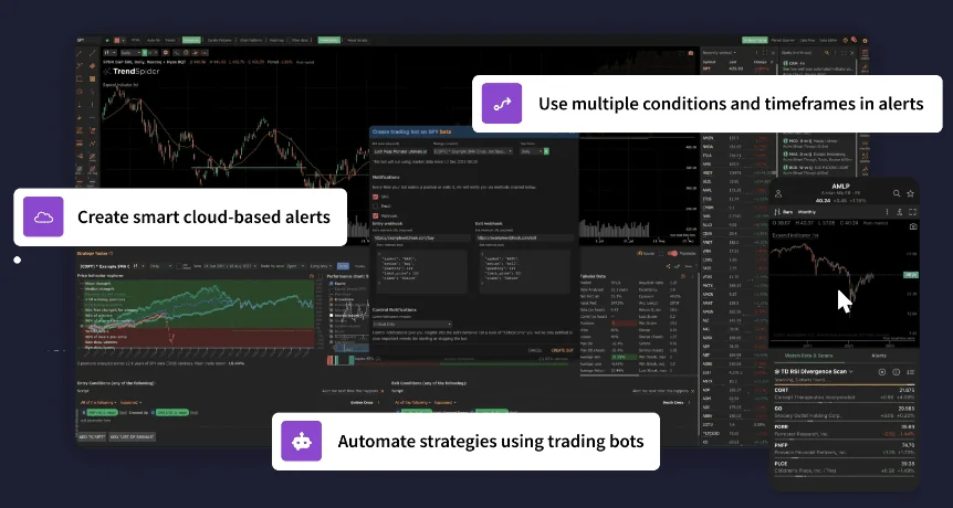 TrendSpider Trading Bots